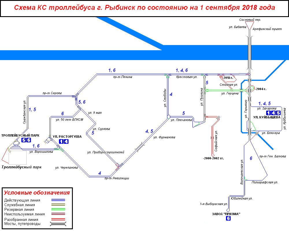 Рыбинск — Схемы
