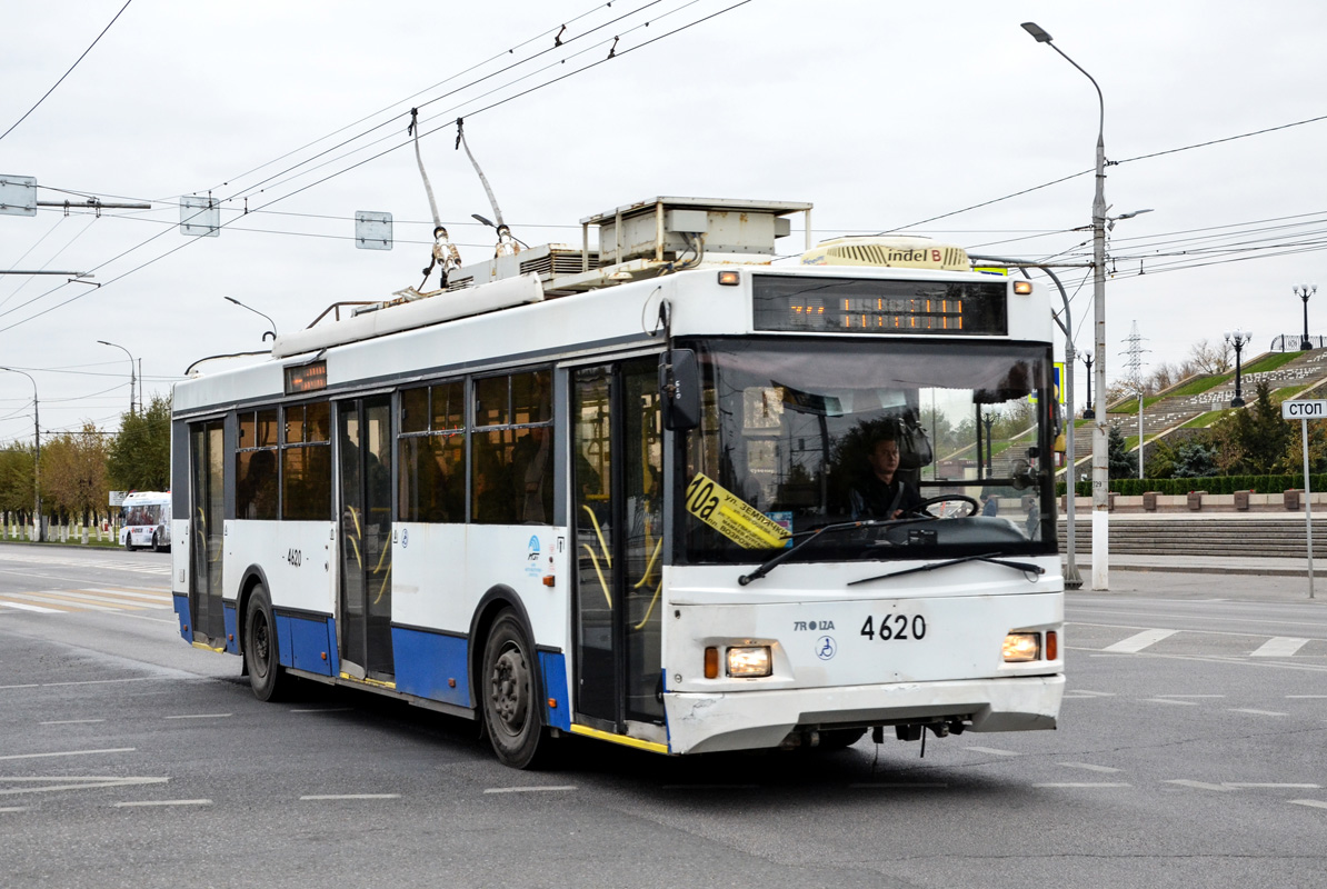 Волгоград, Тролза-5275.03 «Оптима» № 4620