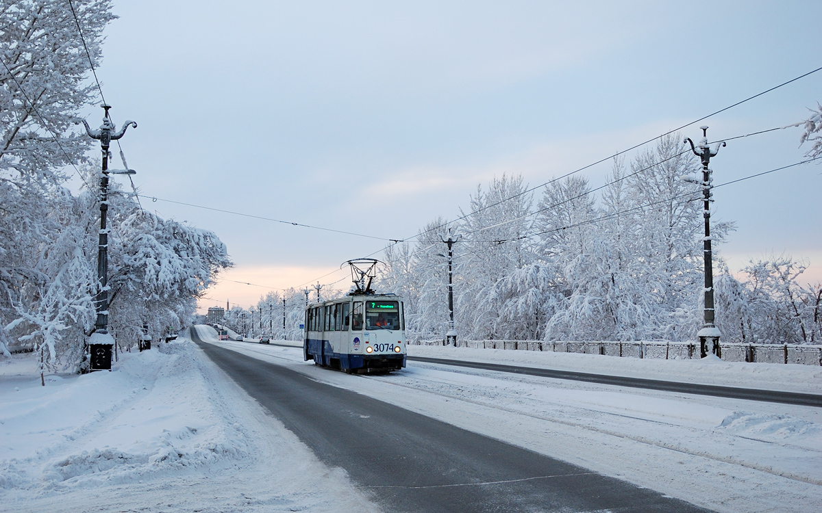 Магнитогорск — Трамвайные линии
