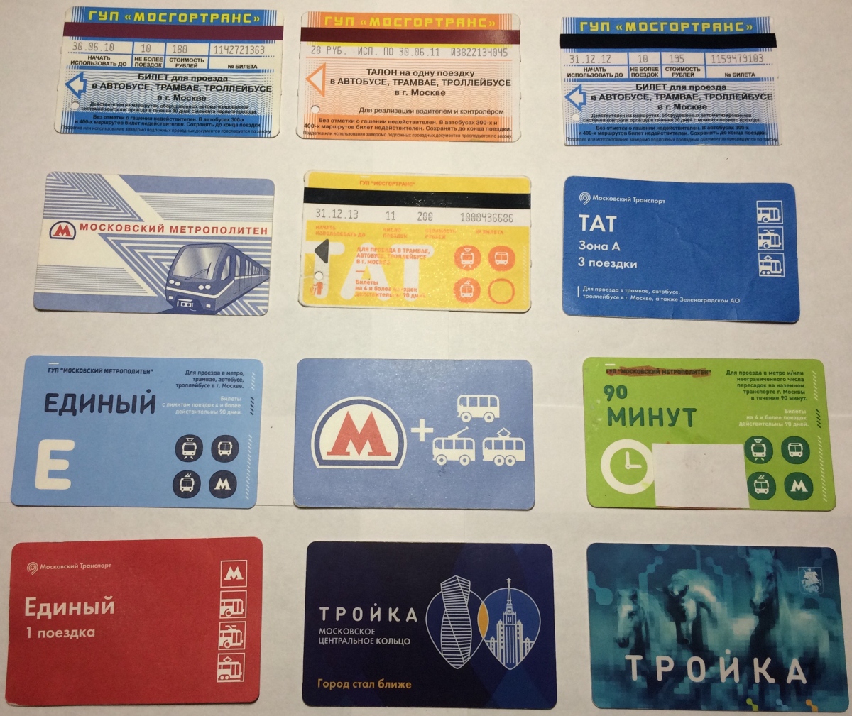 Москва — Проездные документы (единые НОТ + метро); Москва — Проездные документы (метрополитен); Москва — Проездные документы (только НОТ)
