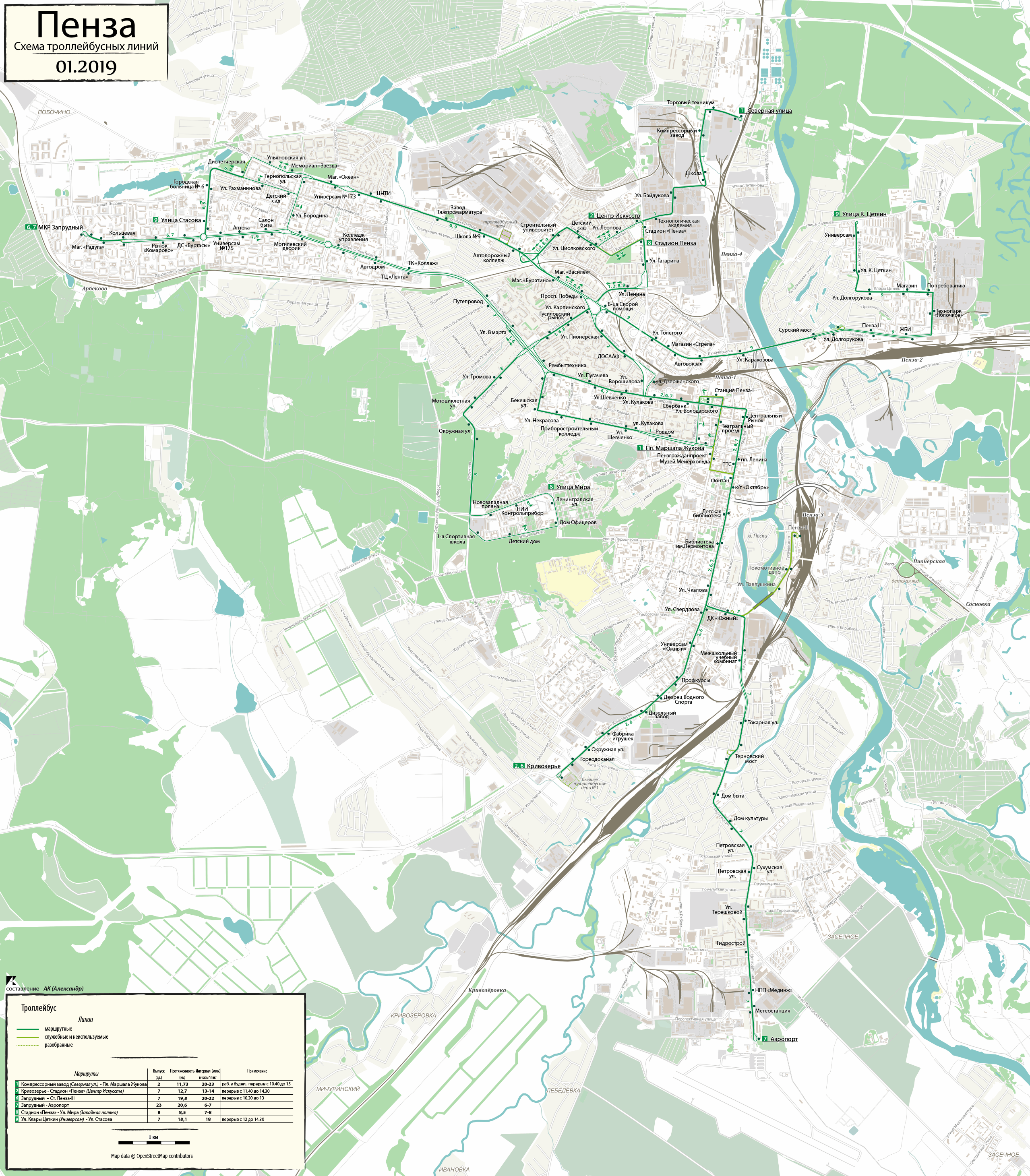 Penza — Maps