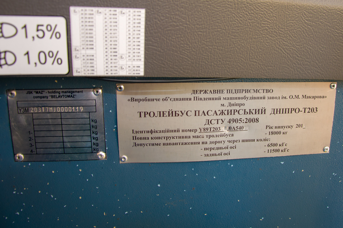 Крапіўніцкі, Дніпро Т203 № 123