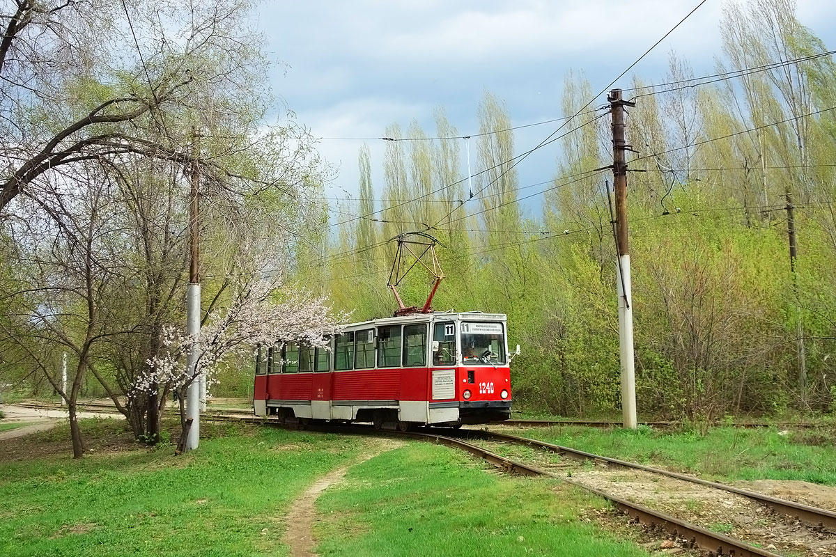 Saratov — Terminus stations