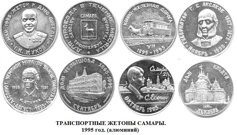 Самара — Проездные документы