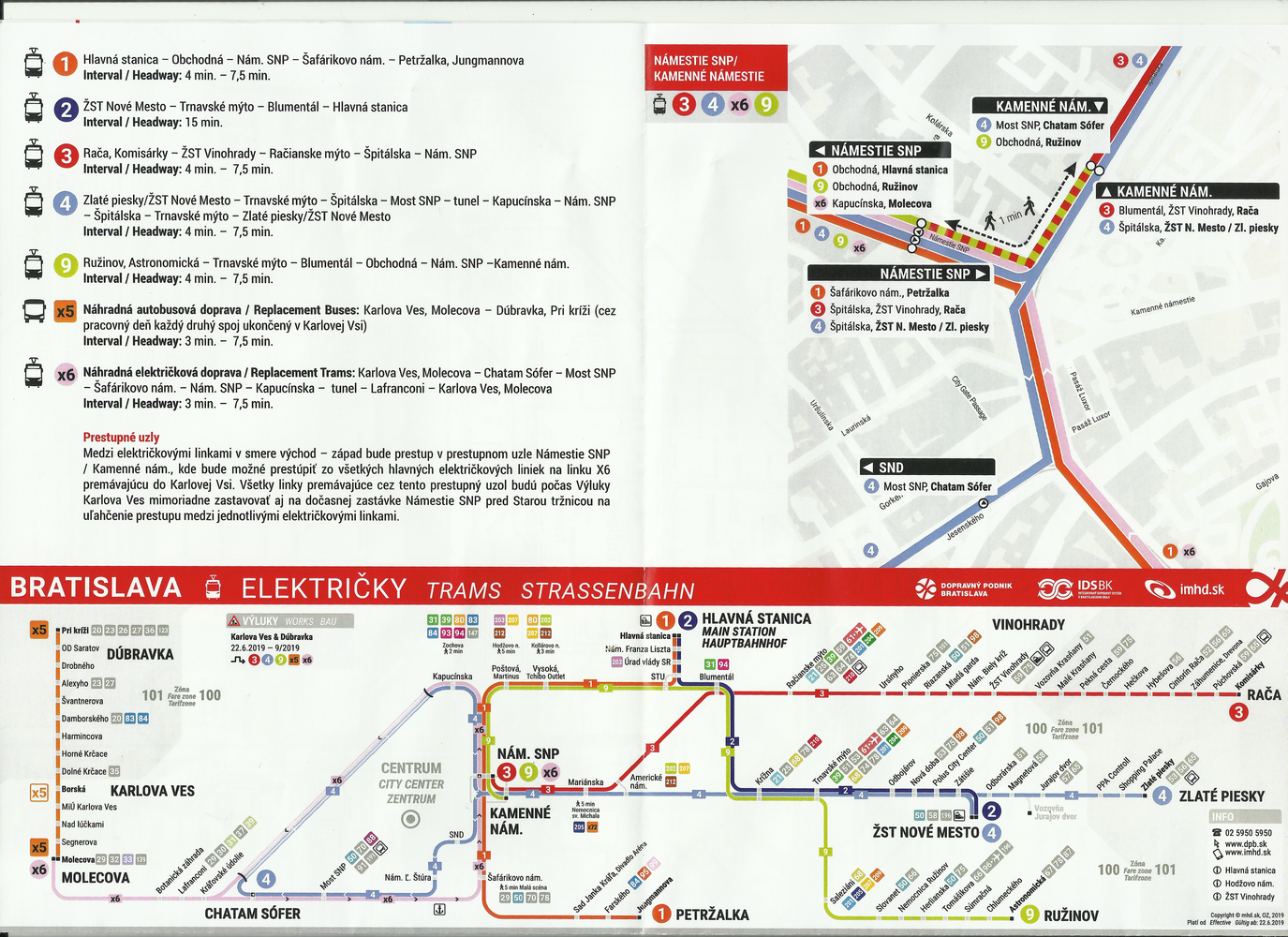 Bratislava — Maps; Bratislava — Modernization of Karlova Ves line