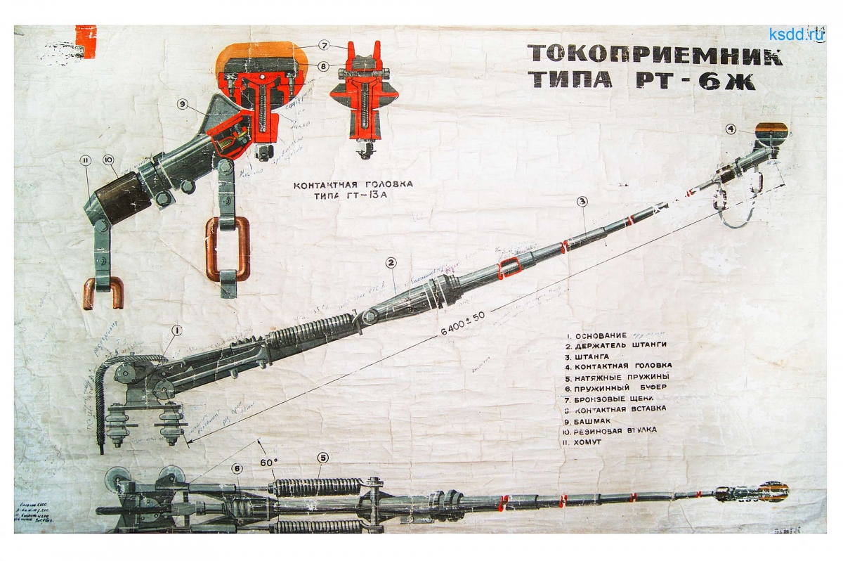 Оборудование электротранспорта — Разное