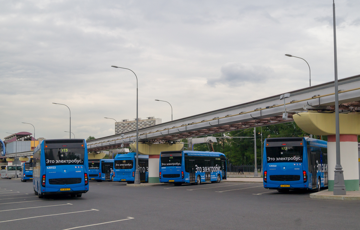 Москва — Конечные станции и кольца