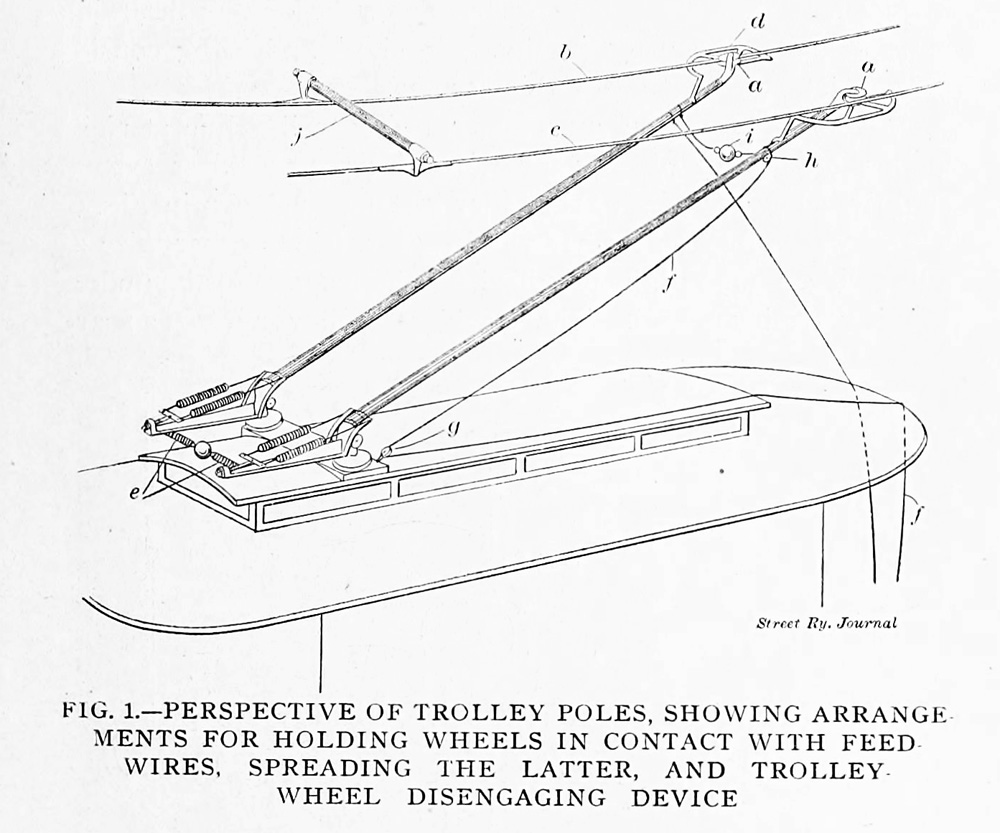 Скрантон — Опытная эксплуатация троллейбуса (1903)