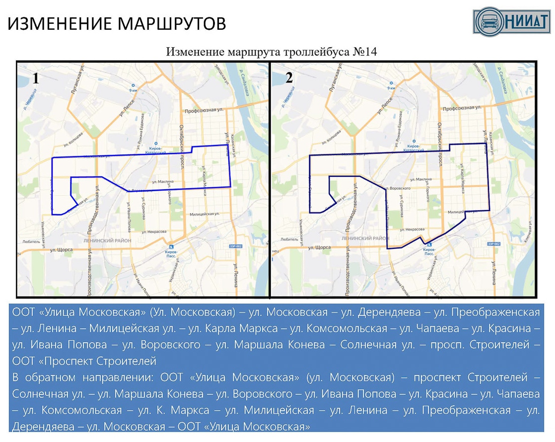Киров — Схемы