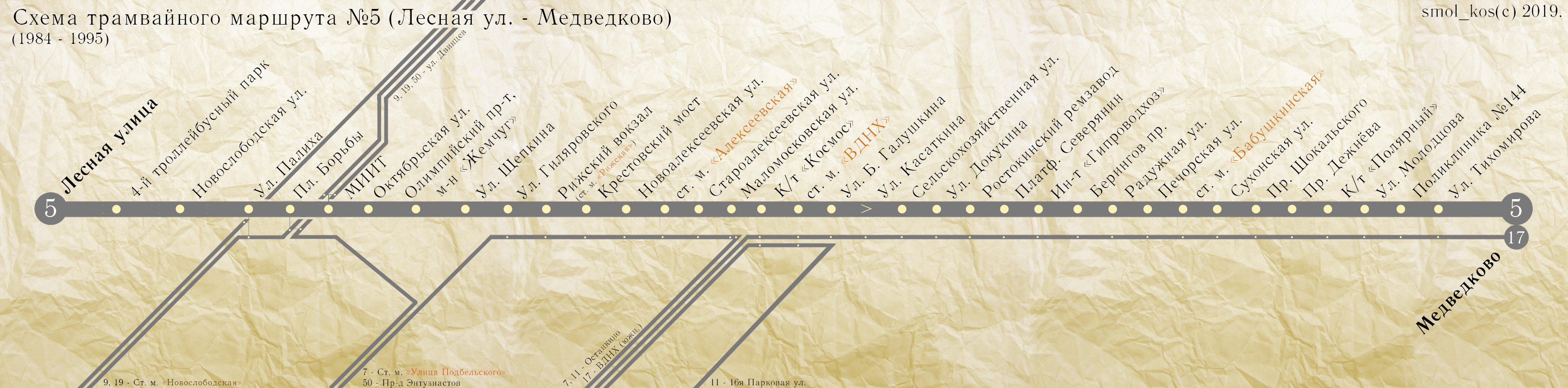 Москва — Схемы отдельных маршрутов