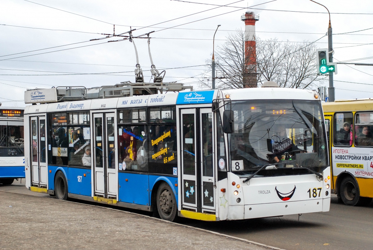 Владимир, Тролза-5265.00 «Мегаполис» № 187