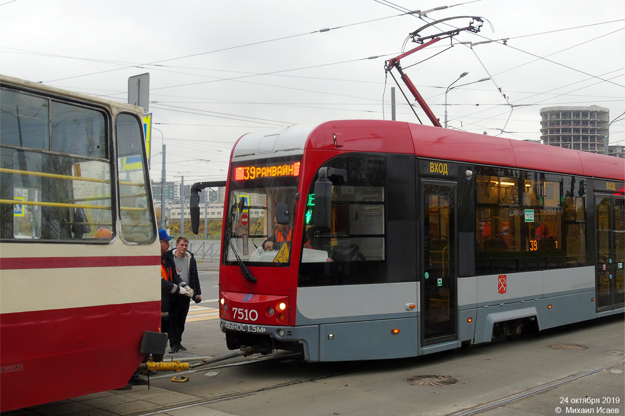 Saint-Pétersbourg — Incidents