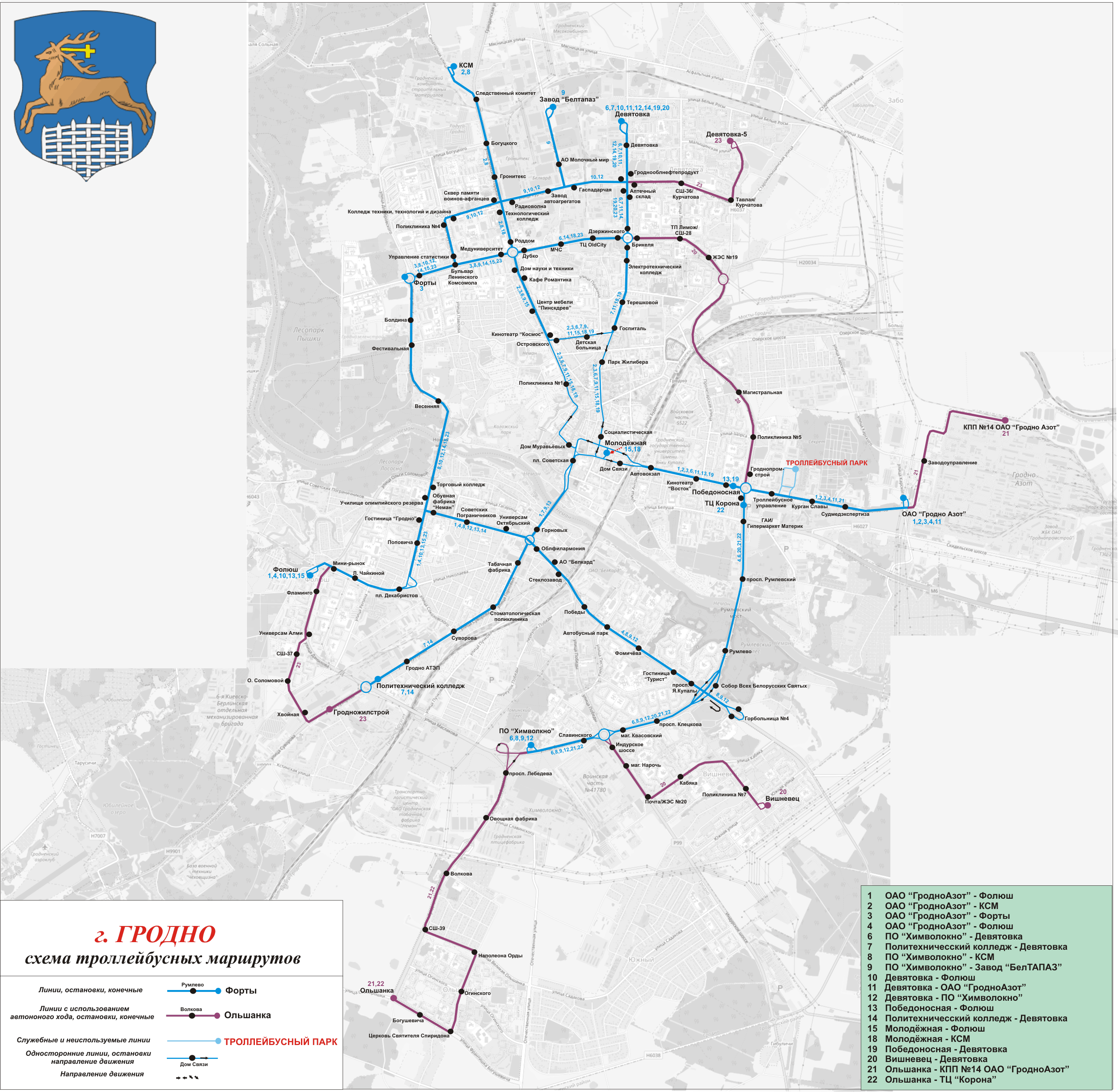 Гродно — Схемы