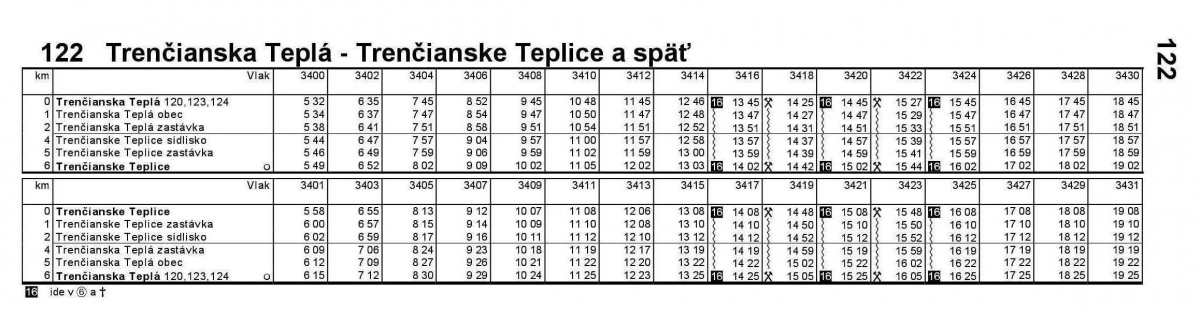 Trenčianska Teplá — Timetables • Cestovné poriadky