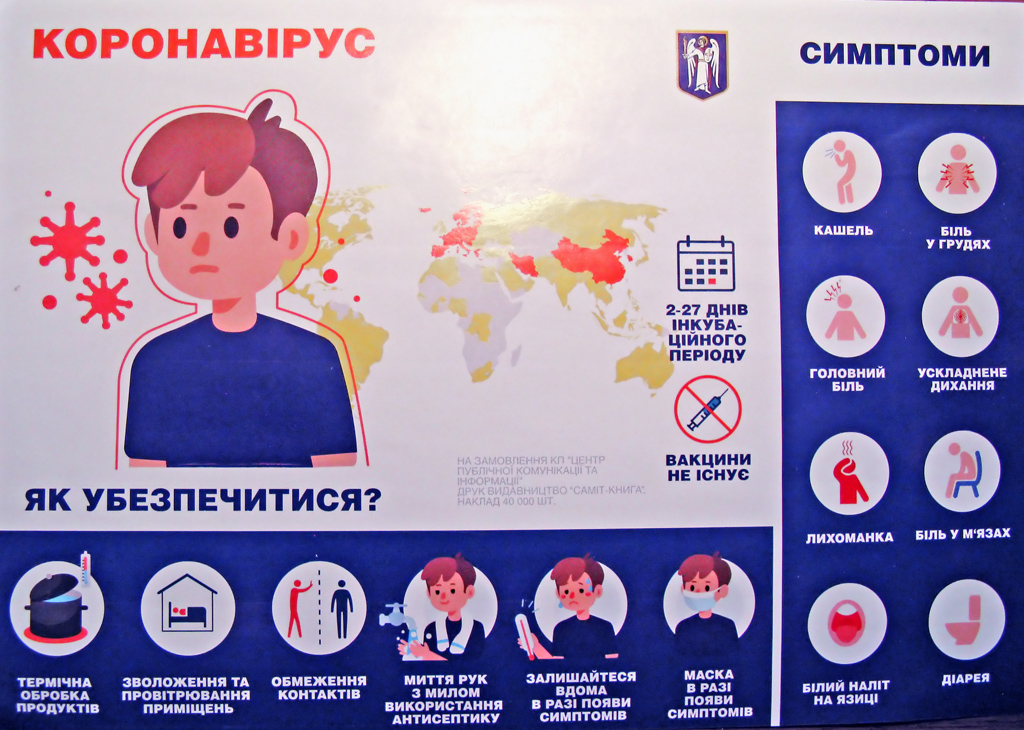 Киев — Объявления и маршрутные указатели