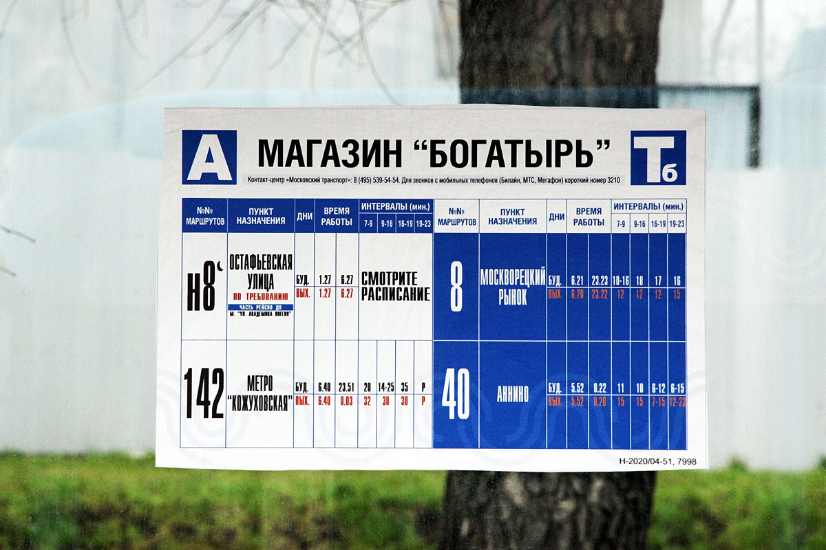 Moscova — Station signs & displays