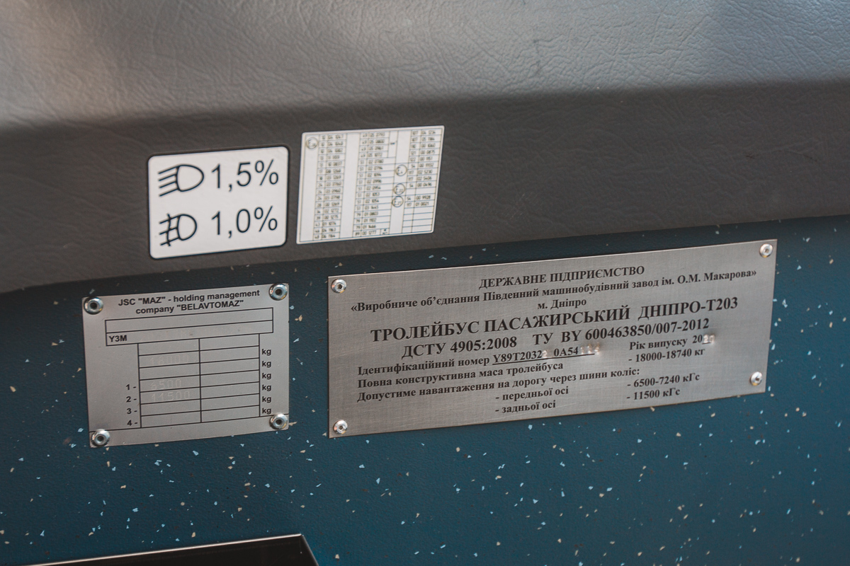 Днепр, Дніпро Т203 № 1601