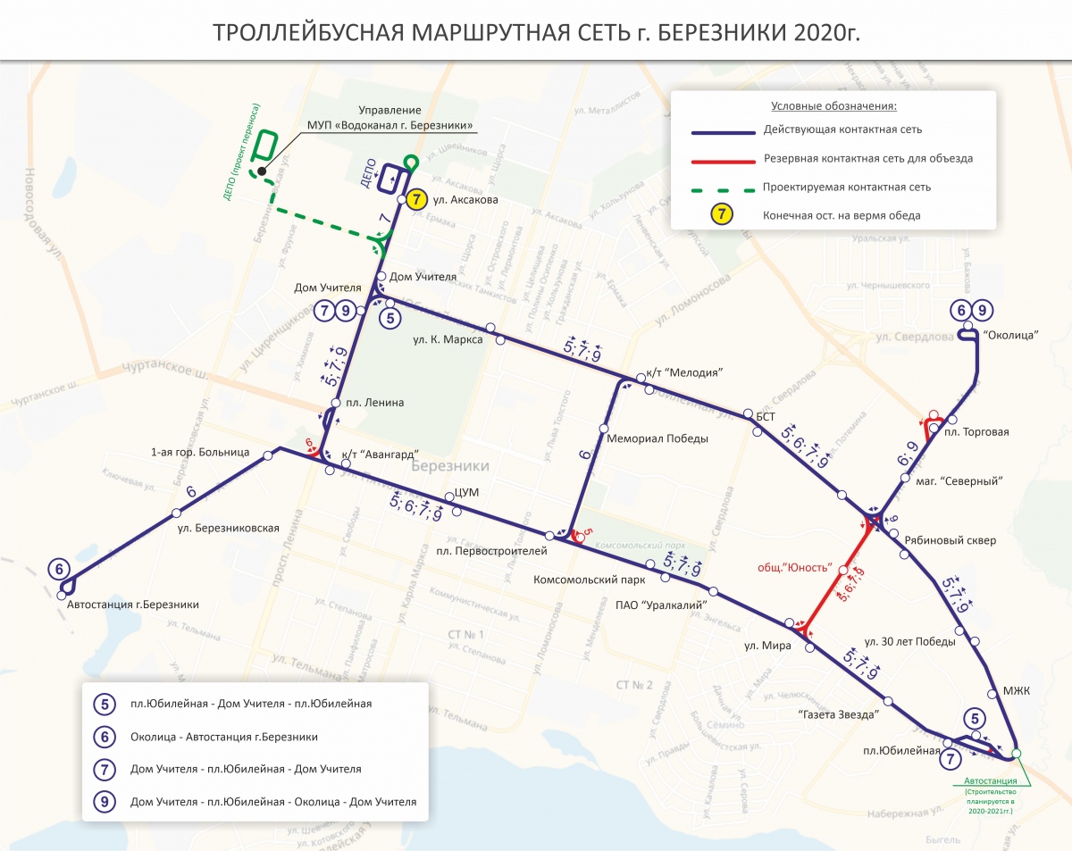 Березники — Схемы