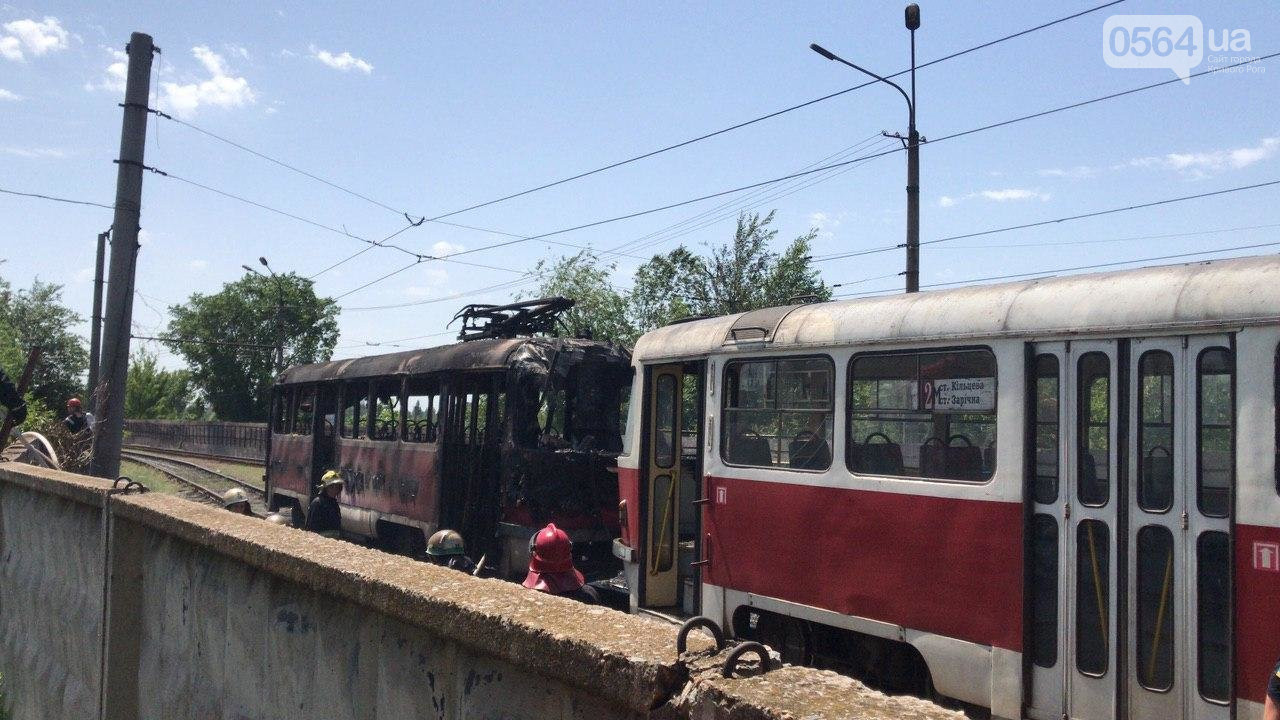 Кривой Рог, Tatra T3R.P № 036