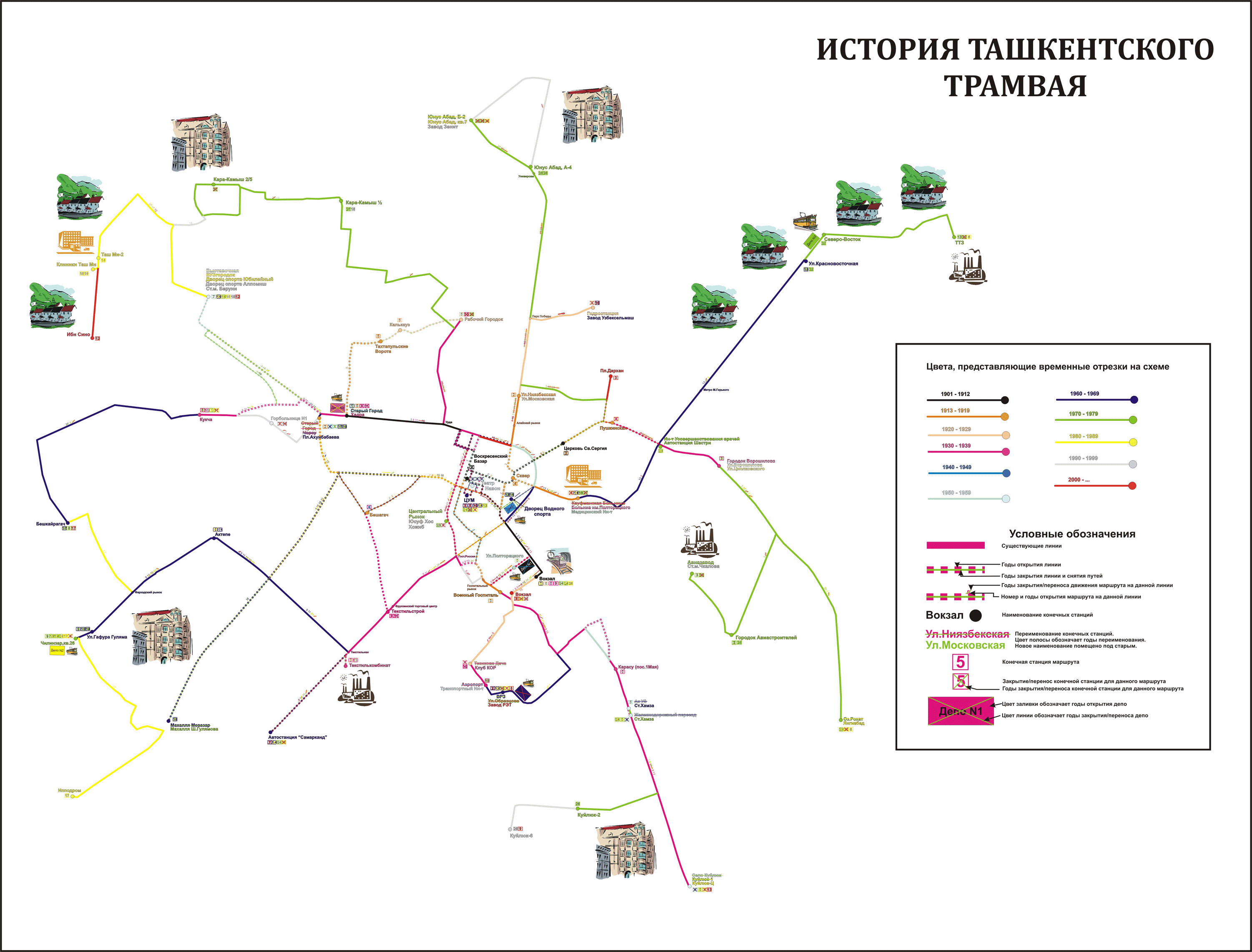 Tashkent — City Maps