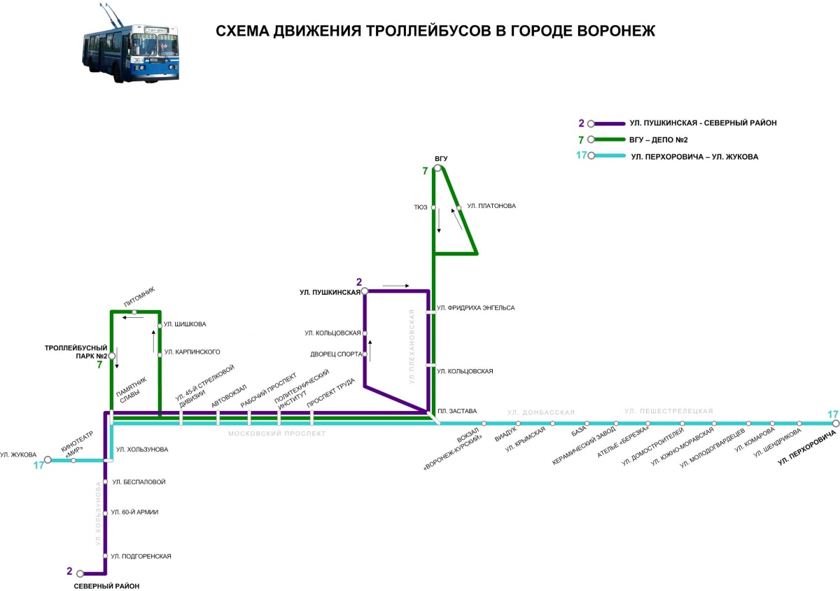Воронеж — Схемы