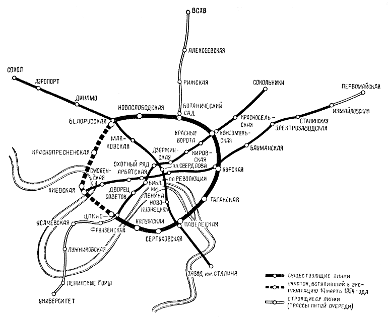 Moscow — Metro — Maps