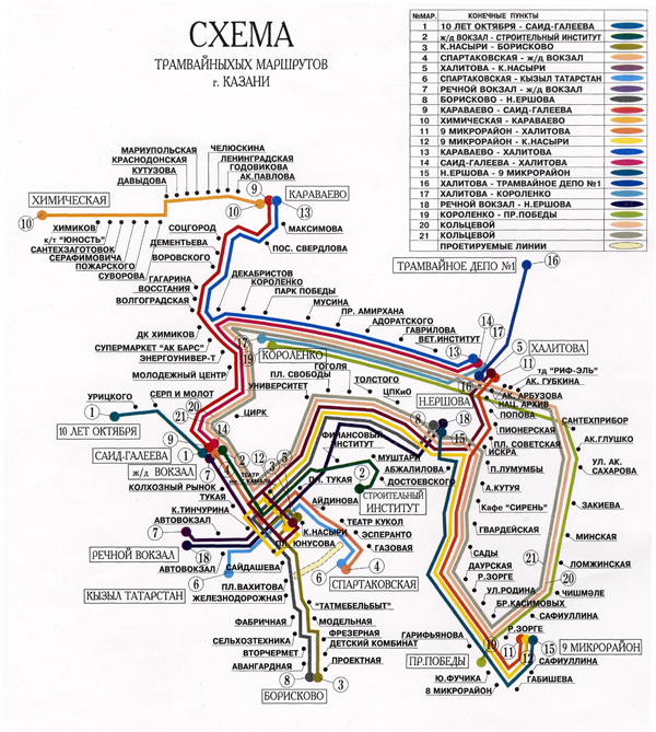 Kazan — Maps Kazan — Maps