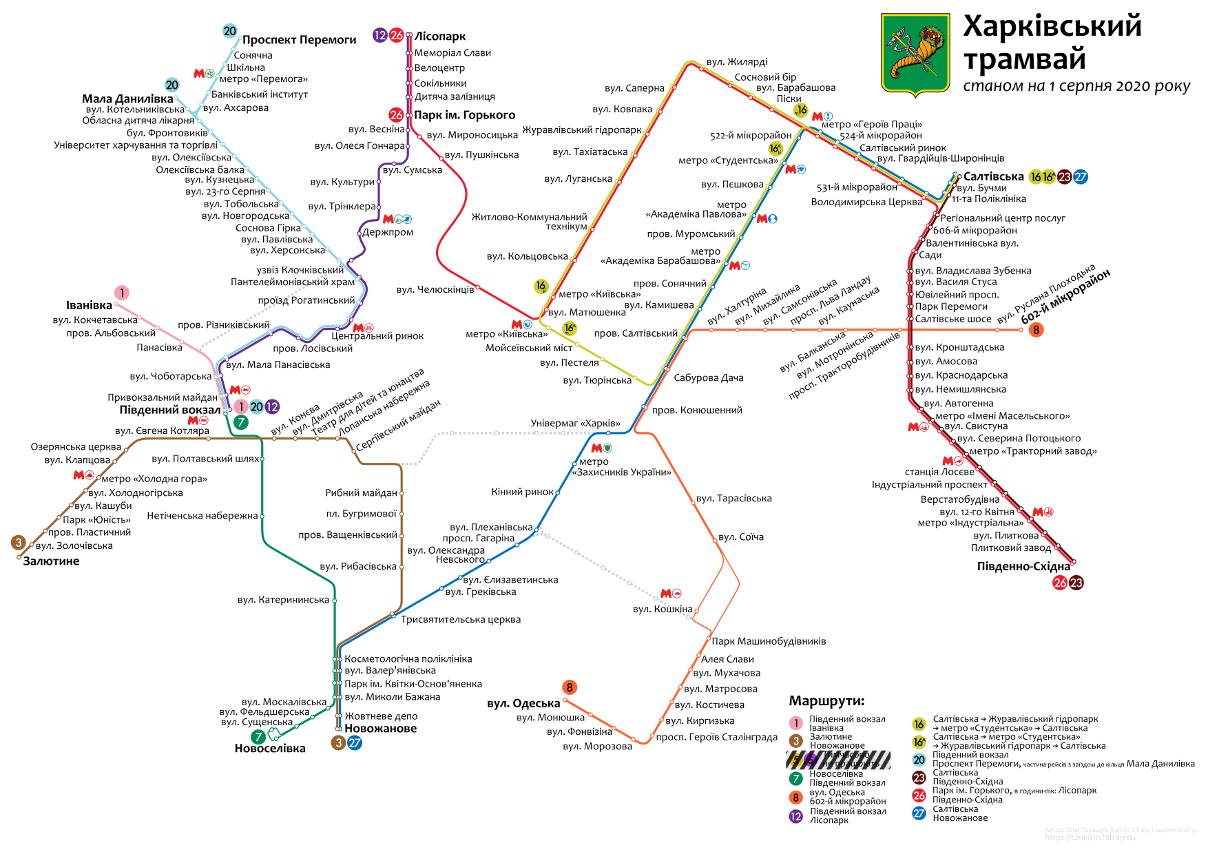 Харьков — Схемы