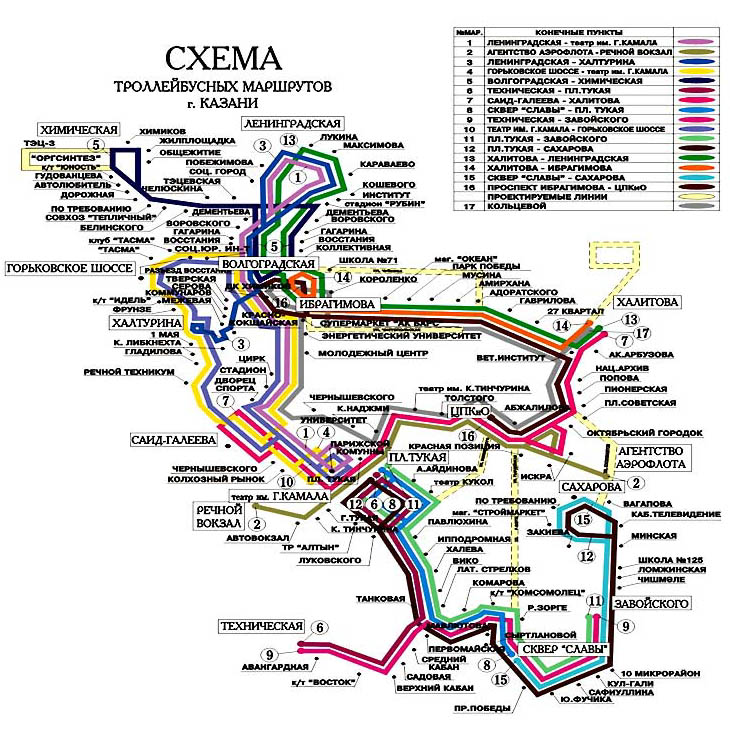 Казань — Схемы Казань — Схемы