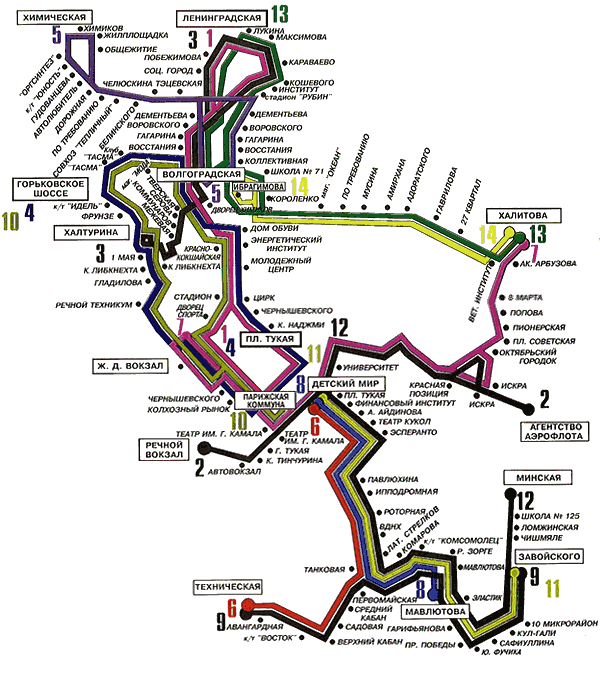 Kazan — Maps Kazan — Maps