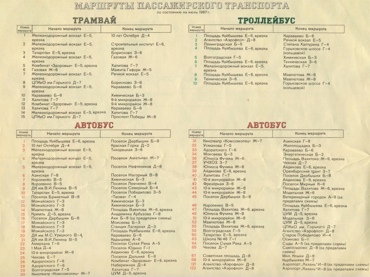 Kazaň — Maps Kazaň — Maps