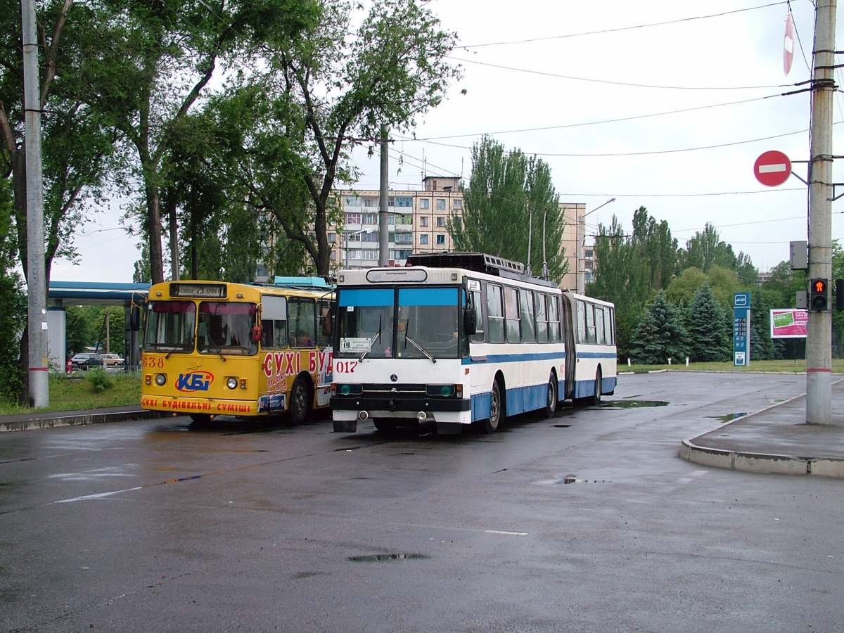 Krivij Rih — Tram and trolleybus lines and loops