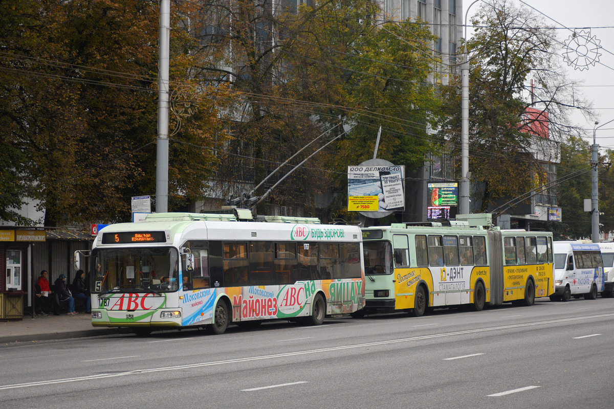 Homiel, BKM 321 č. 1787