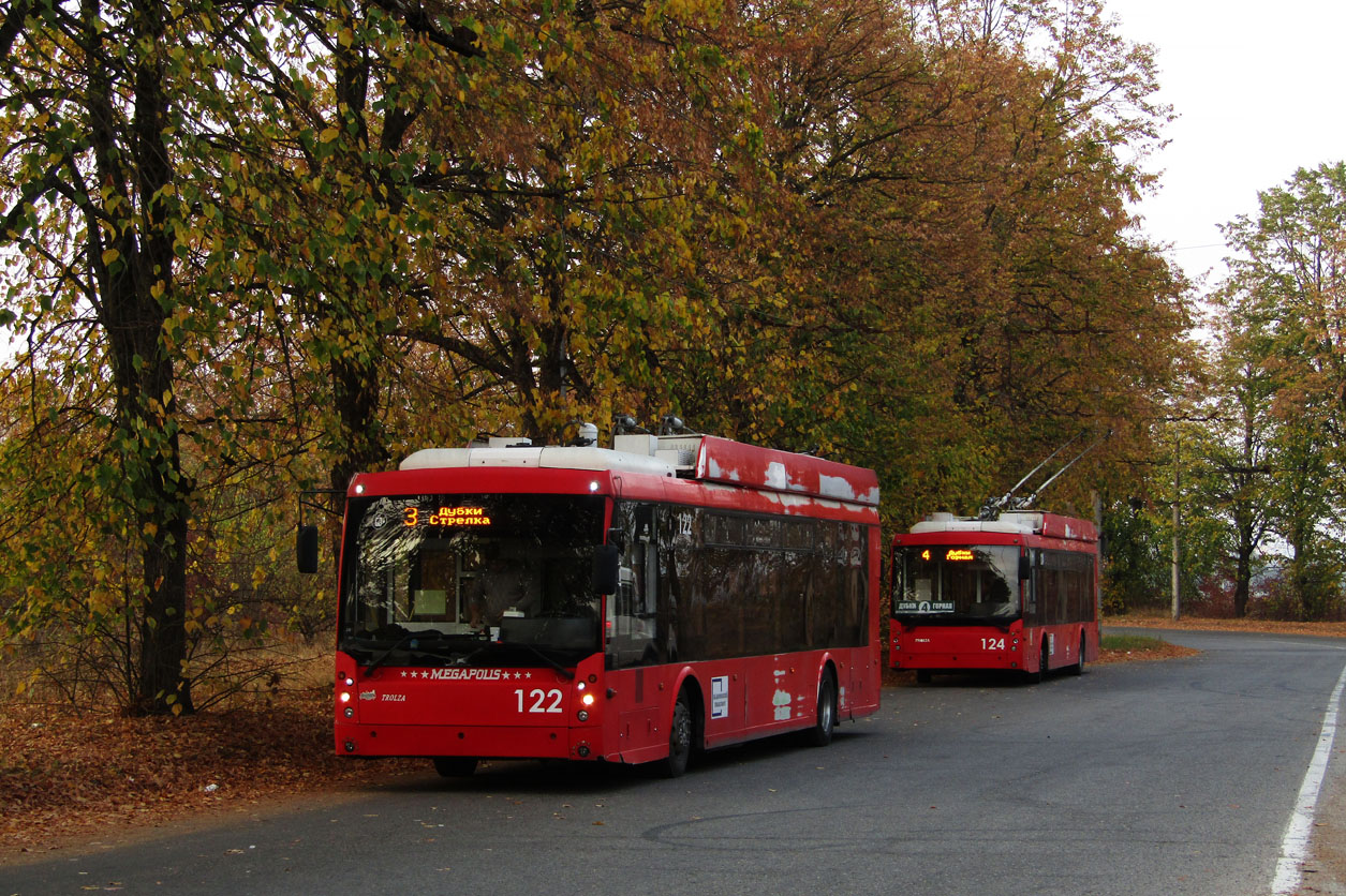 Nalczyk, Trolza-5265.00 “Megapolis” Nr 122