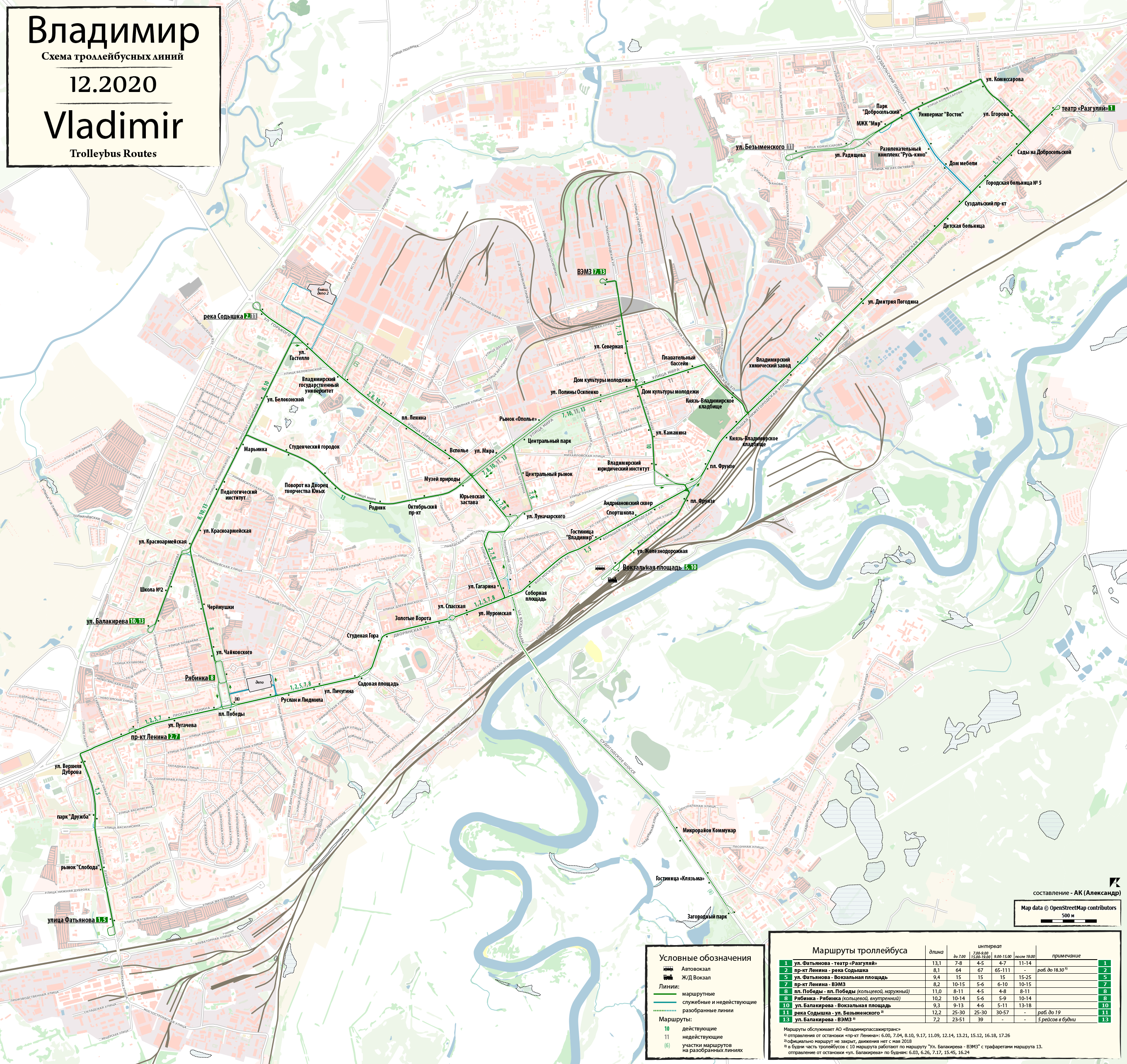 Wladimir — Maps