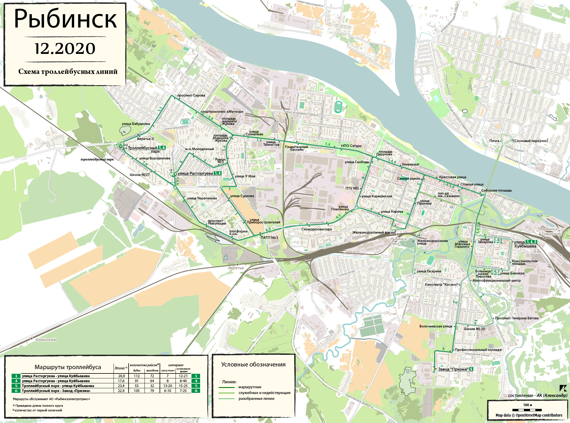 Rybinsk — Maps