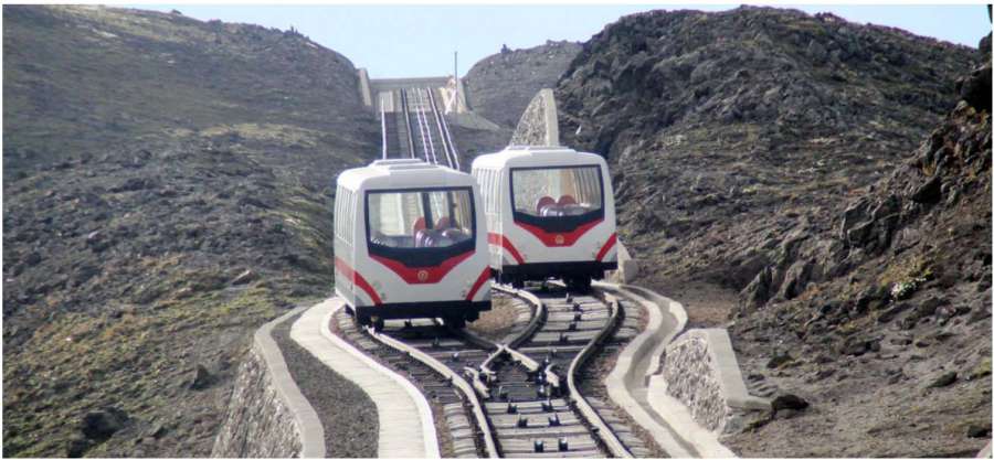 Гора Пэктусан, Kim Jong-Thae Electric Locomotive Works № 1; Гора Пэктусан, Kim Jong-Thae Electric Locomotive Works № 2; Гора Пэктусан — Фуникулёр