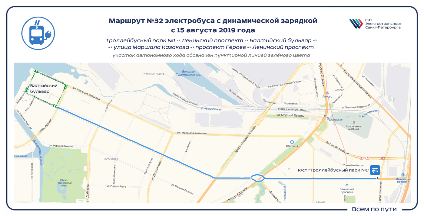 Санкт-Петербург — Схемы отдельных маршрутов Санкт-Петербург — Схемы отдельных маршрутов