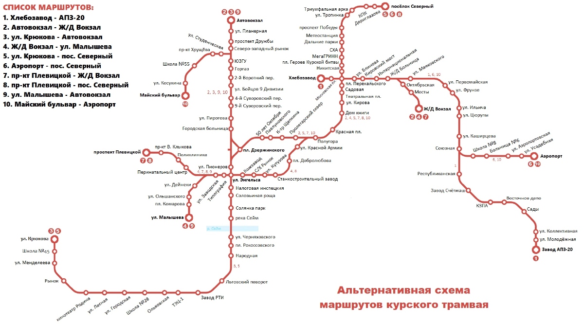 Курск — Разные фотографии Курск — Разные фотографии