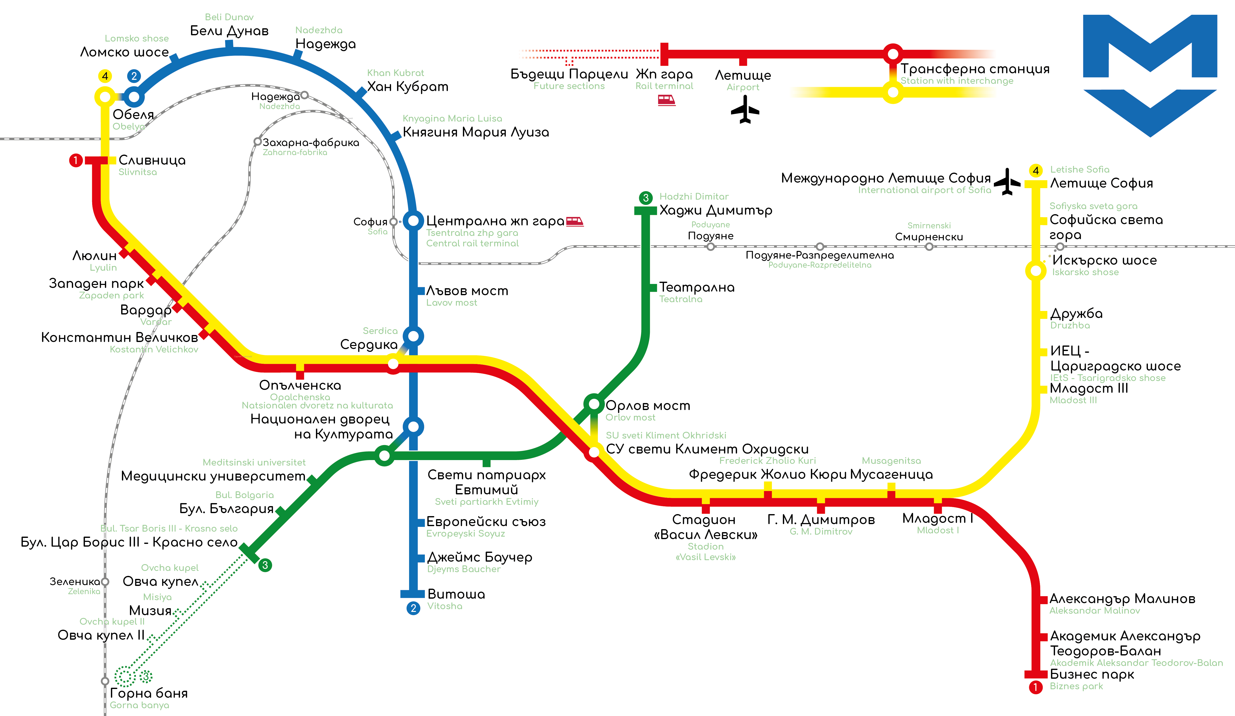 Sofia — General schemes — Metropolitan