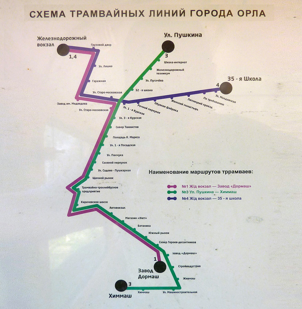 Орёл — Схемы