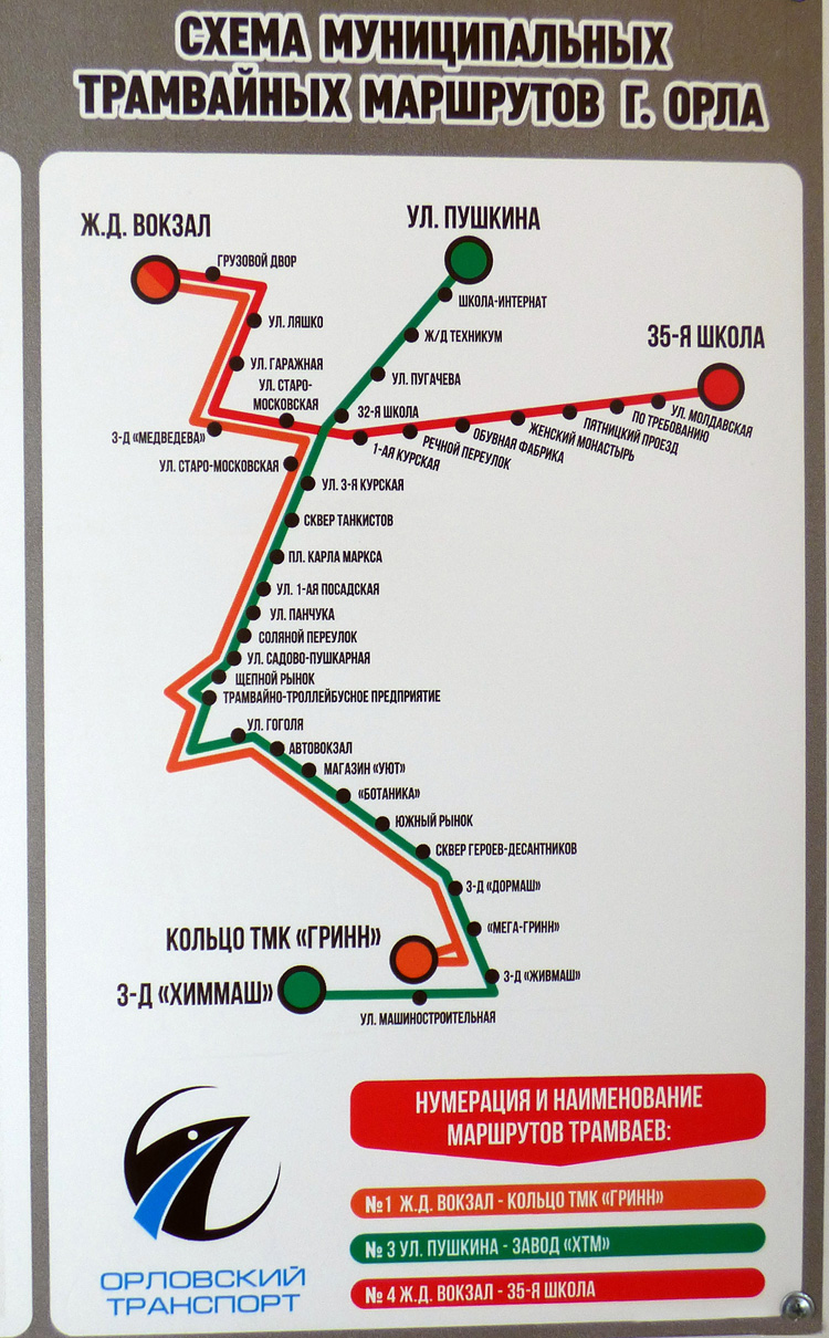 Орёл — Схемы