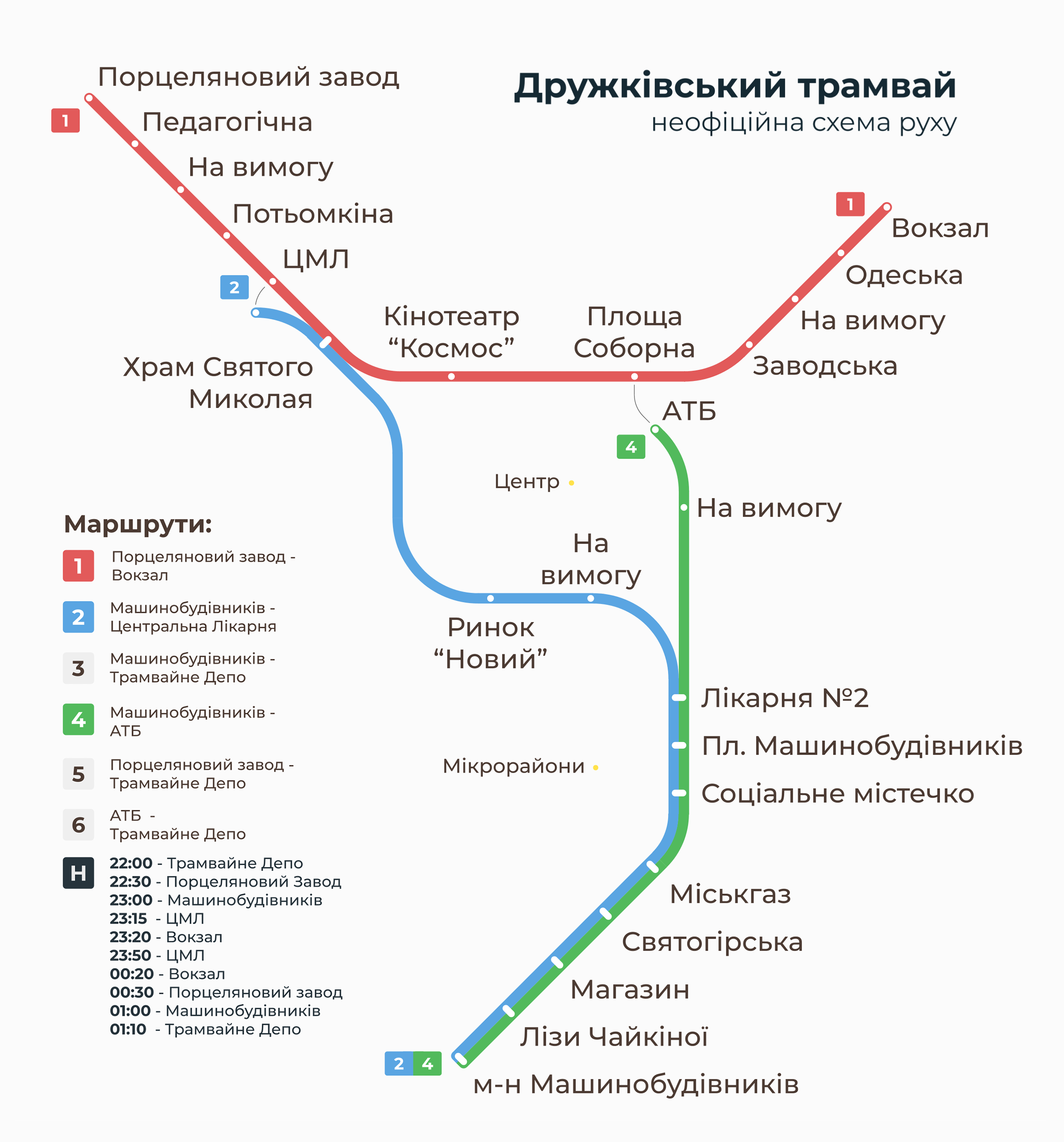 Дружковка — Схемы