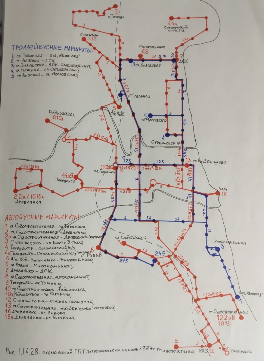 Петрозаводск — Схемы