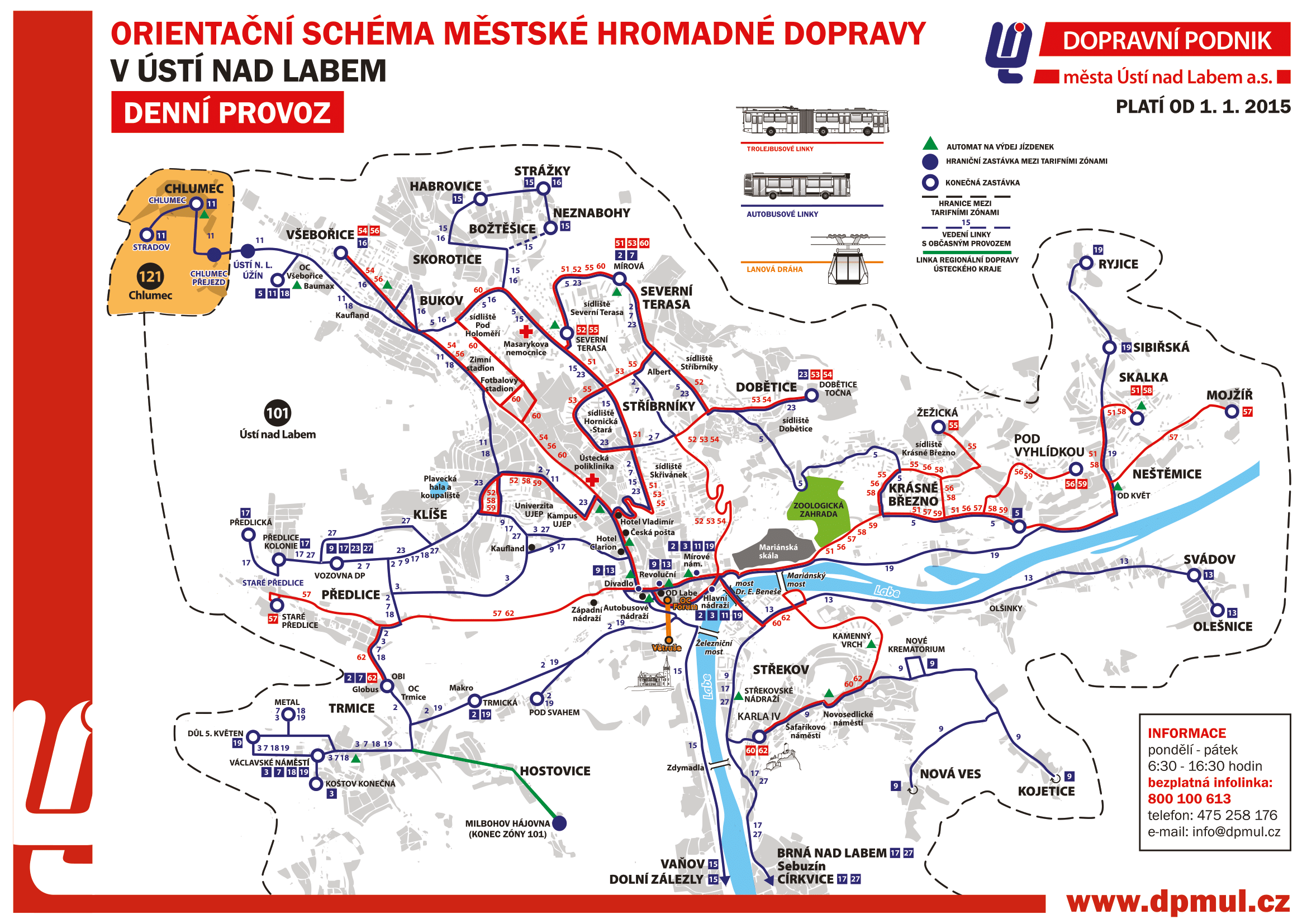 Усти-над-Лабем — Схемы