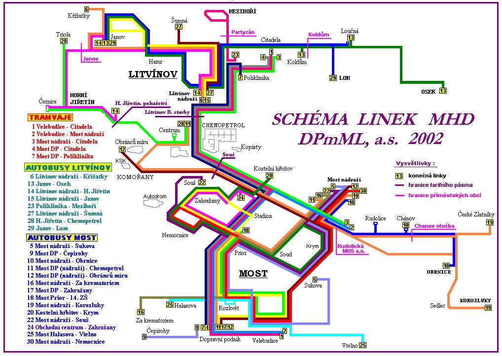 Мост ― Литвинов — Схемы