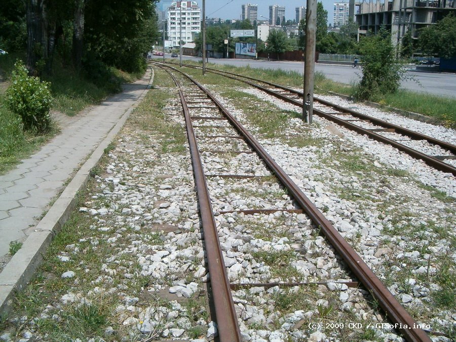София — Демонтирани и закрити линии