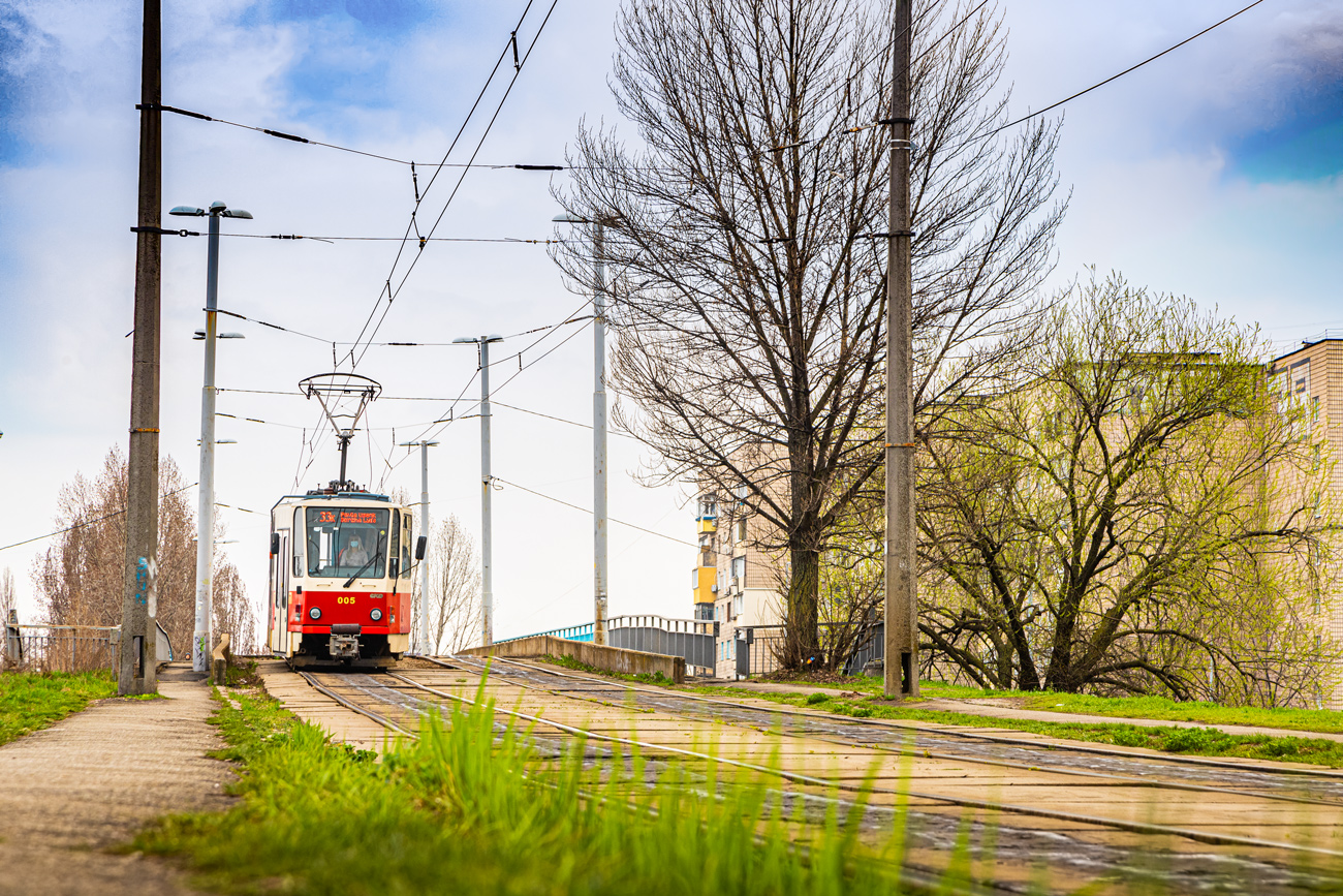 Kiova — Tramway lines: Darnytske depot network