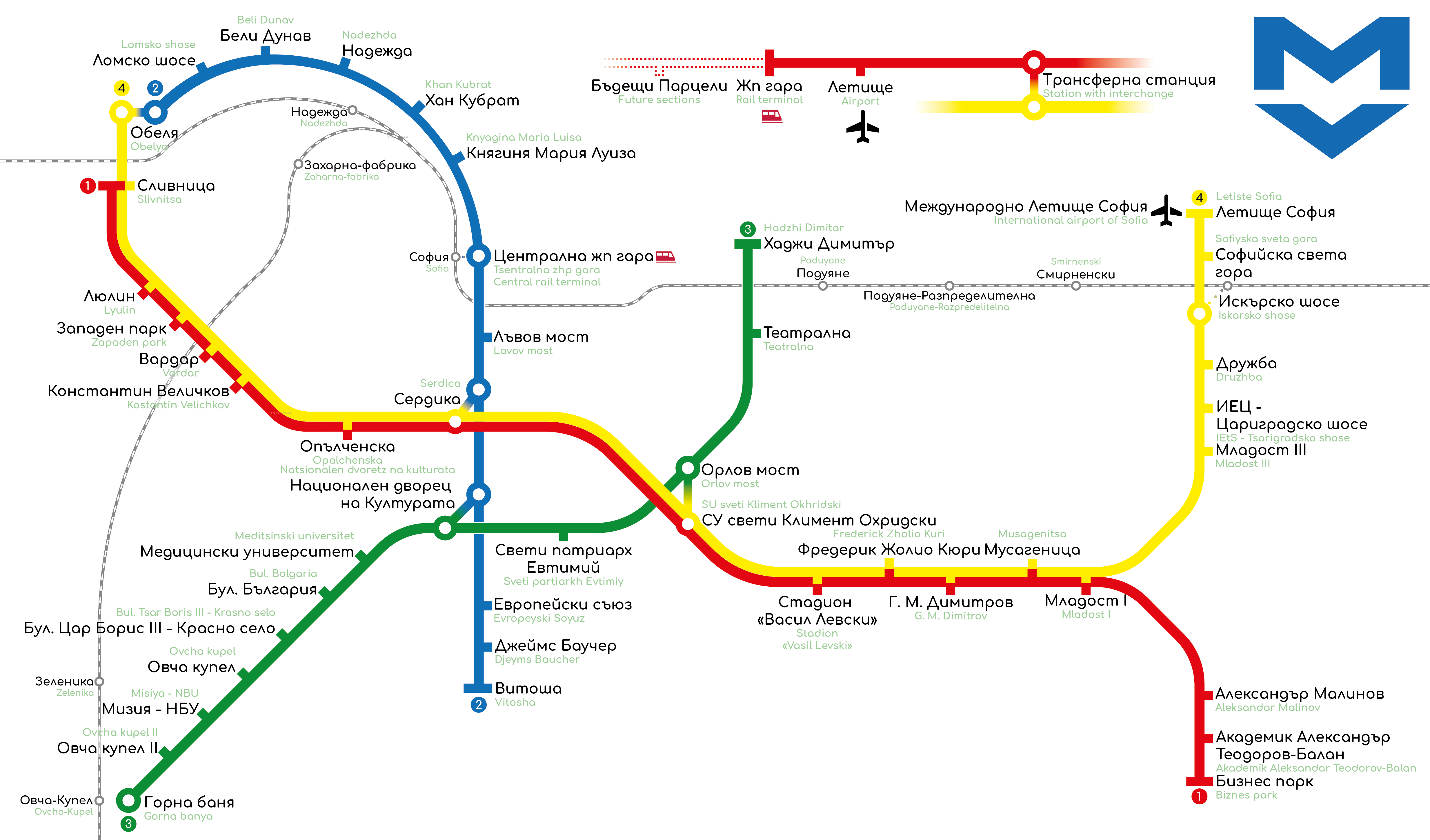 Sofia — General schemes — Metropolitan