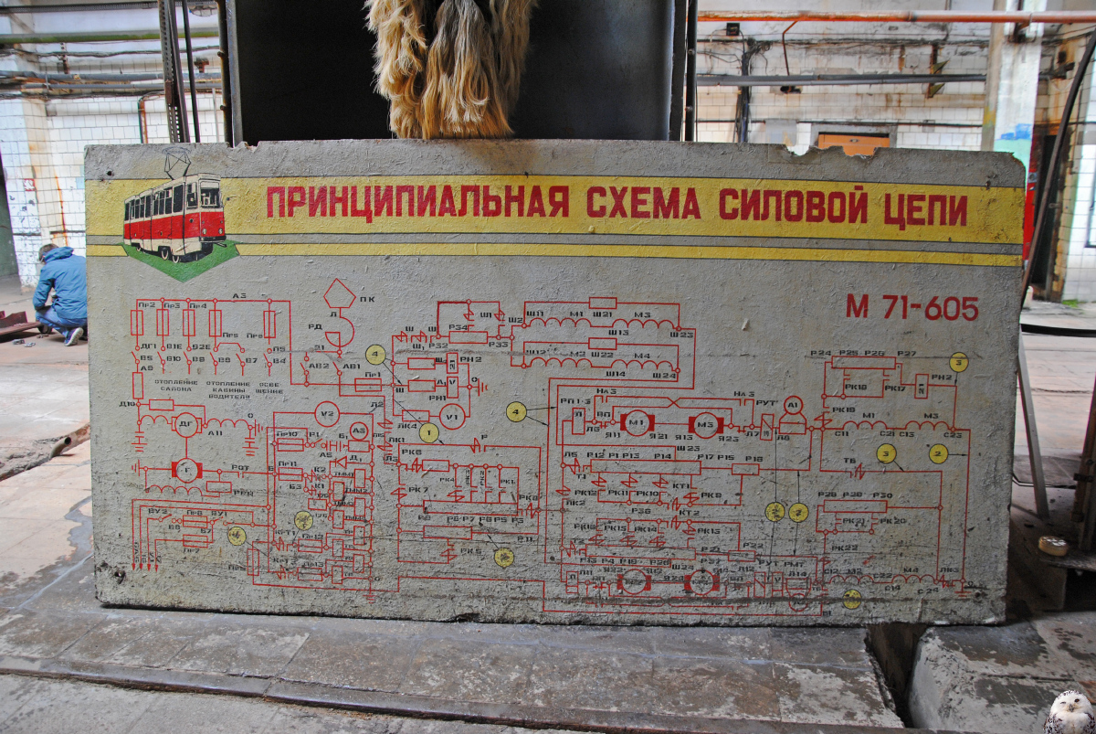 Дзержинск — Деятельность Музея городского транспорта
